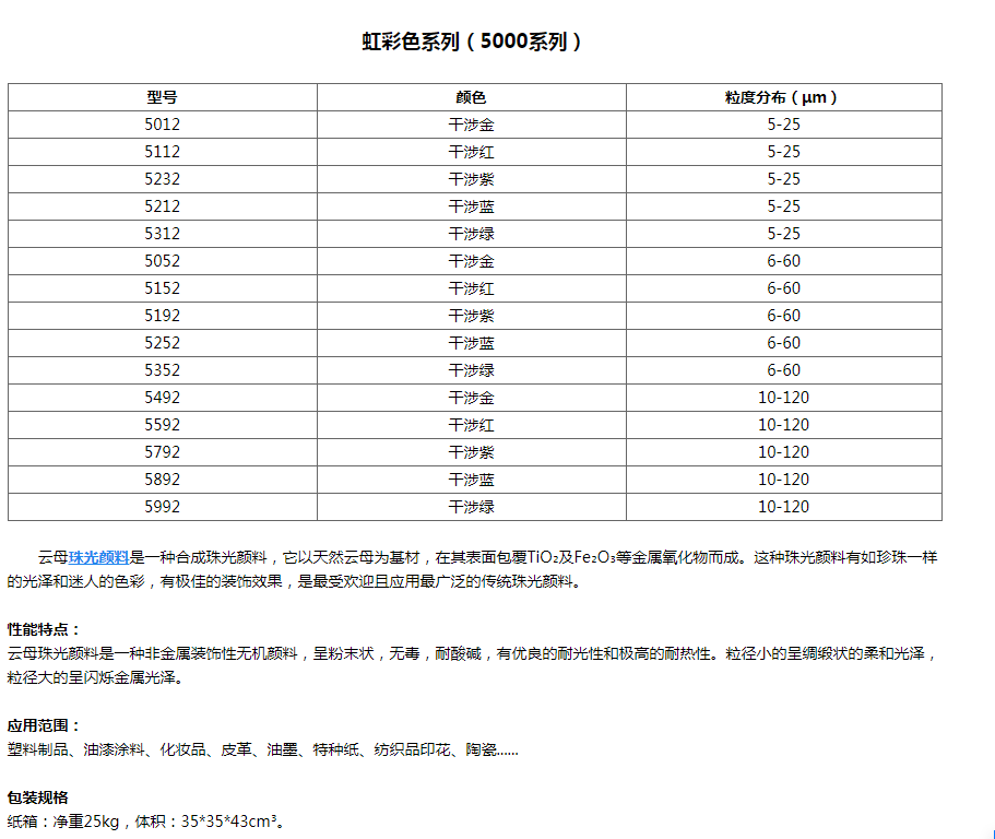 虹彩色系列（5000系列）(圖1)