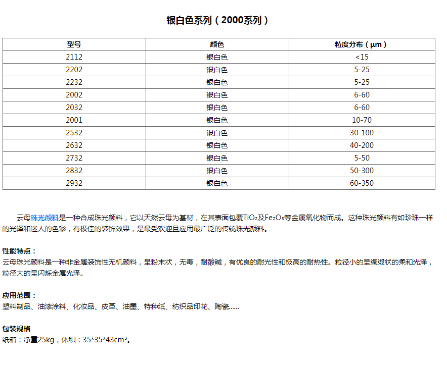 銀白色系列（2000系列）(圖1)