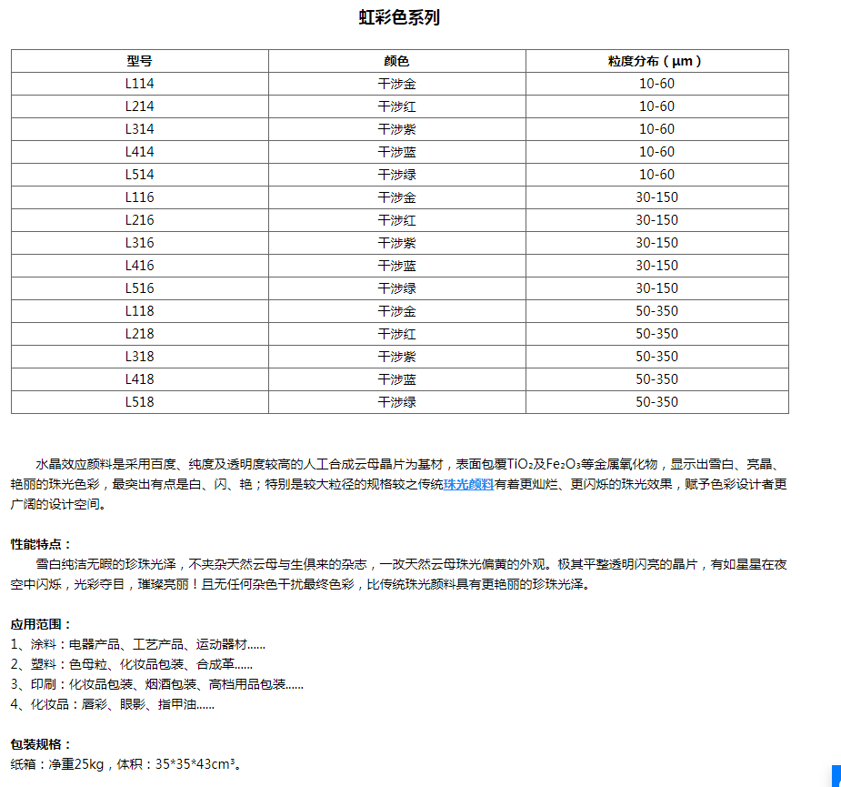 虹彩色系列(圖1)