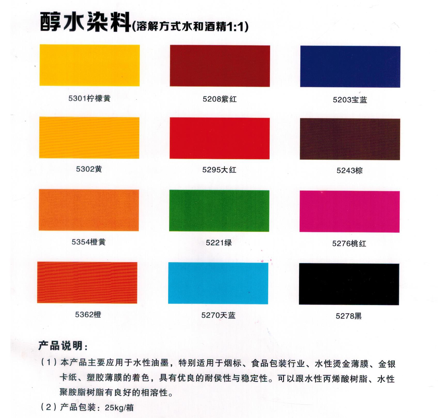 醇水染料(圖1)